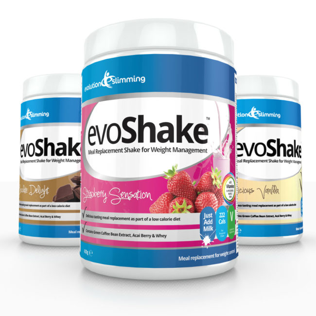 Best Meal Replacement Shakes For Women What You Need To Know Safe